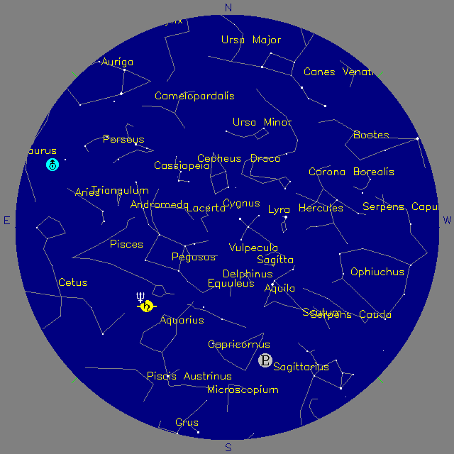 Sky Chart