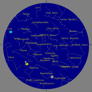 Sky Chart - click to enlarge