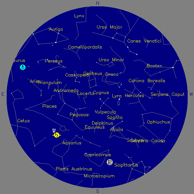 Sky Chart