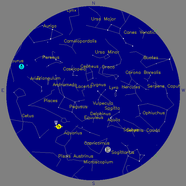 Sky Chart