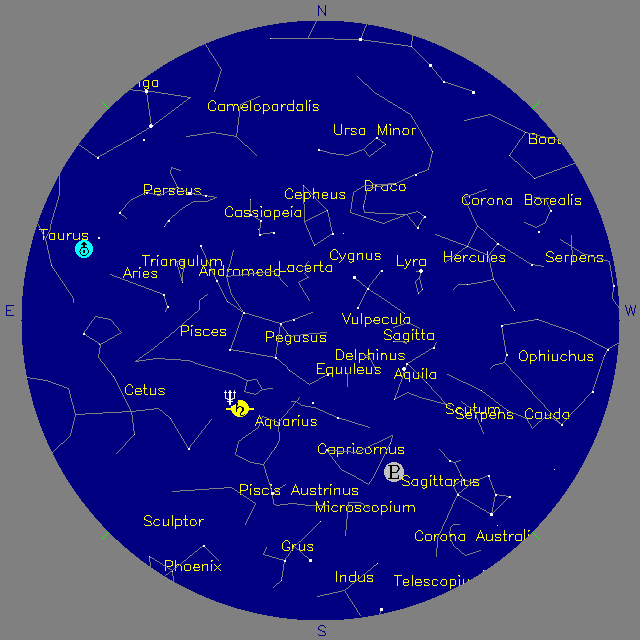 Sky Chart