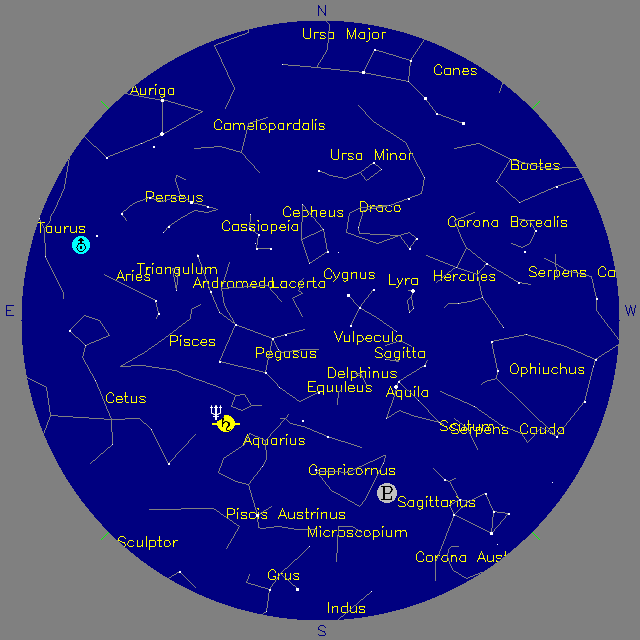 Sky Chart
