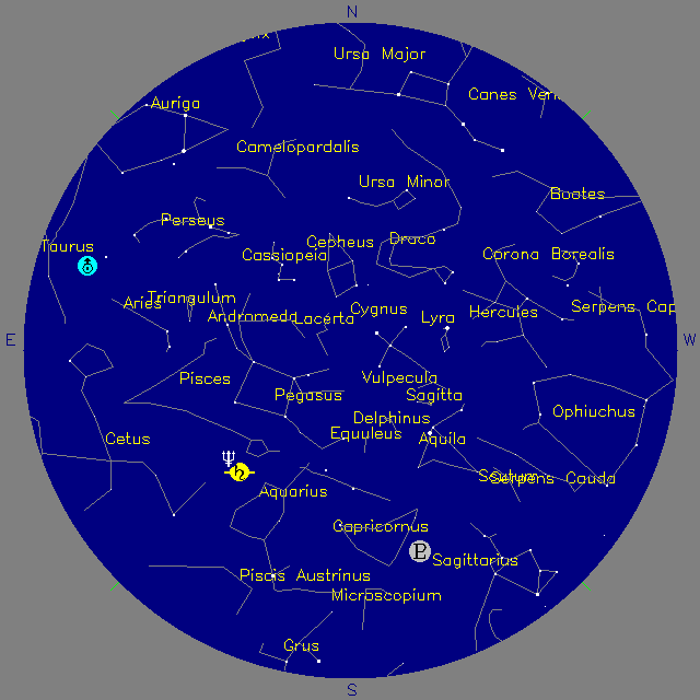 Sky Chart