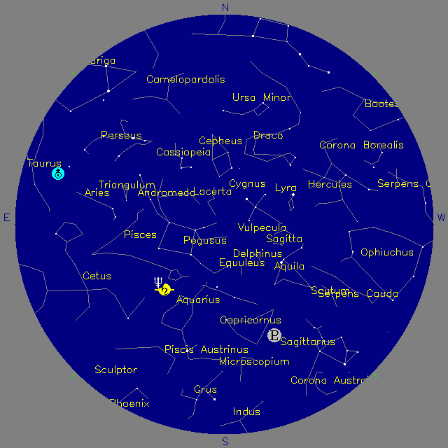 Sky Chart