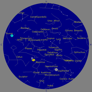 Sky Chart - click to enlarge