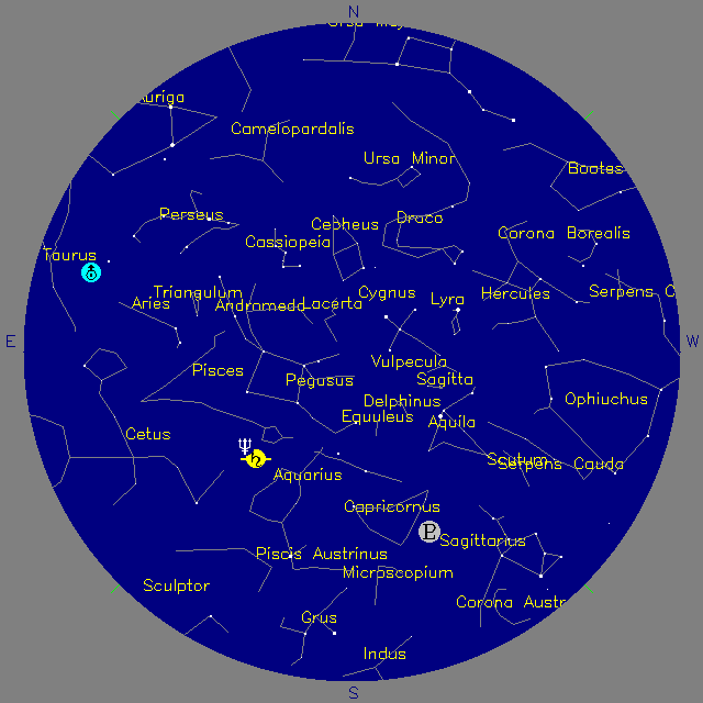 Sky Chart
