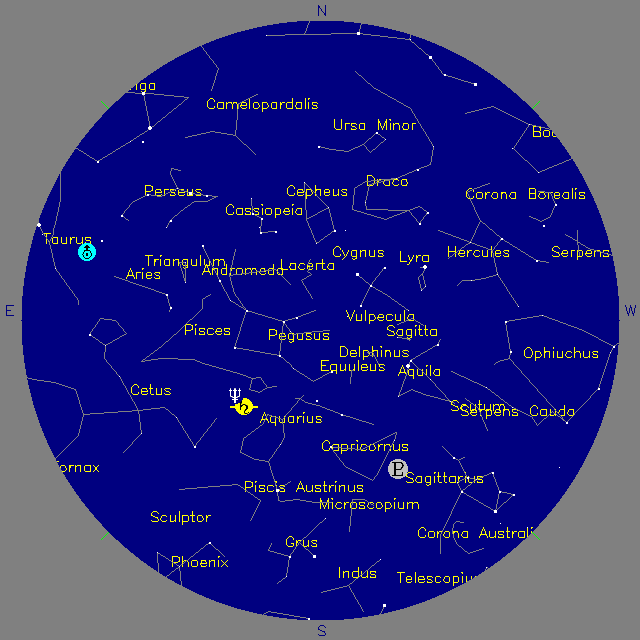 Sky Chart