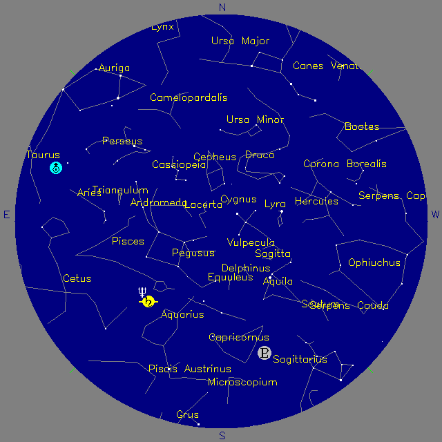 Sky Chart