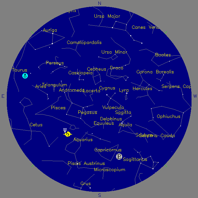 Sky Chart