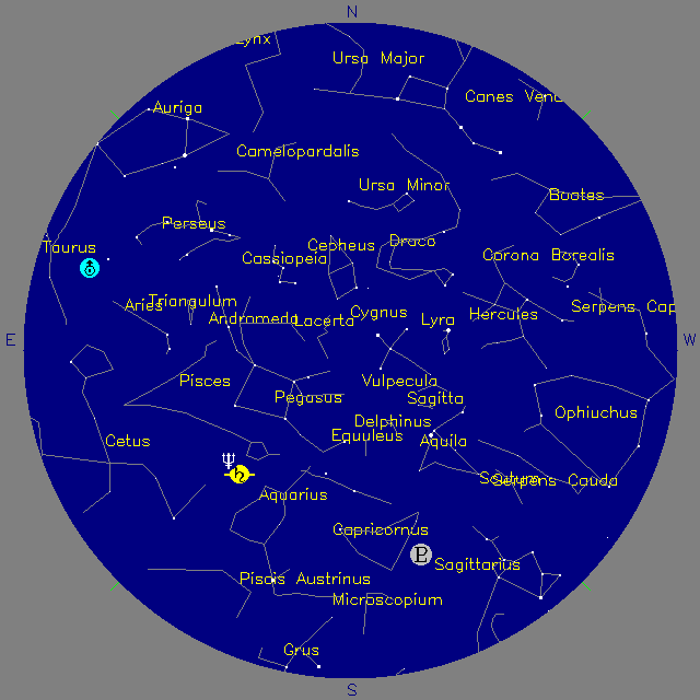 Sky Chart