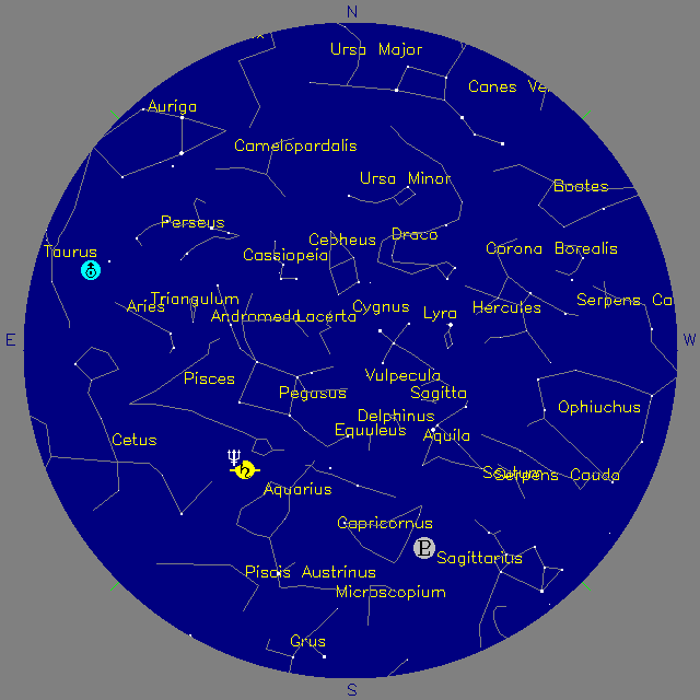 Sky Chart