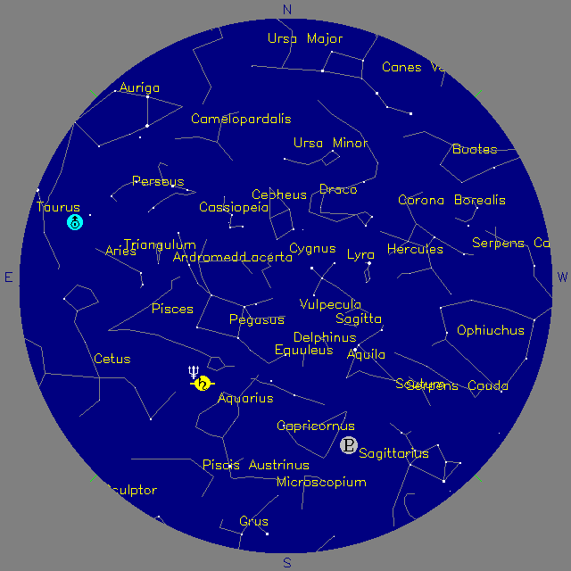 Sky Chart