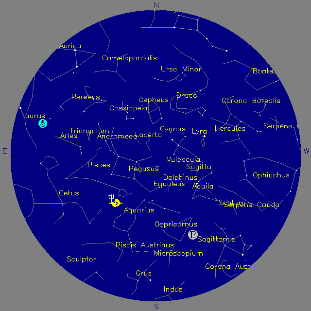 Sky Chart