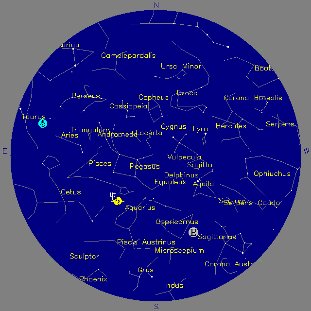 Sky Chart