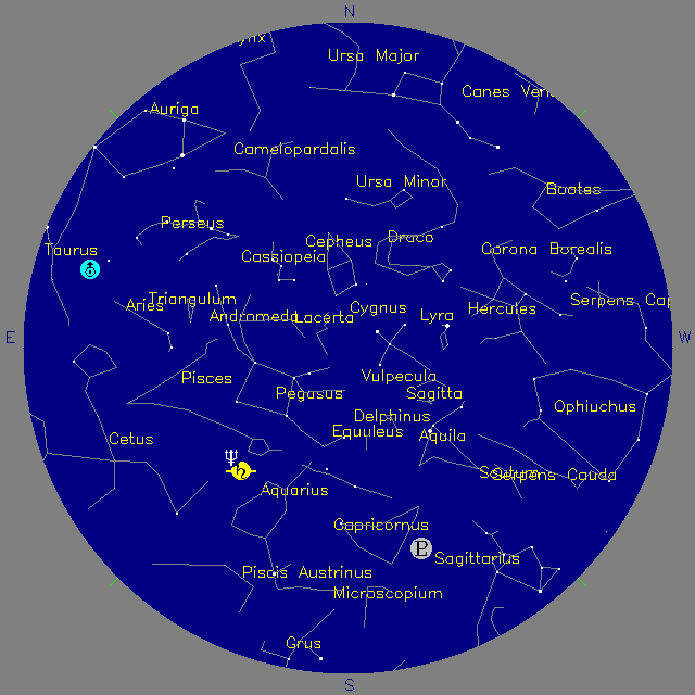 Sky Chart