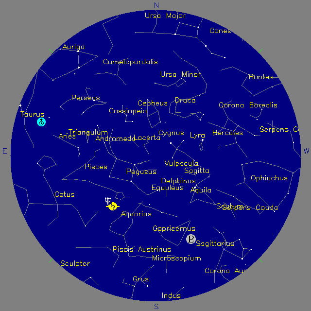 Sky Chart