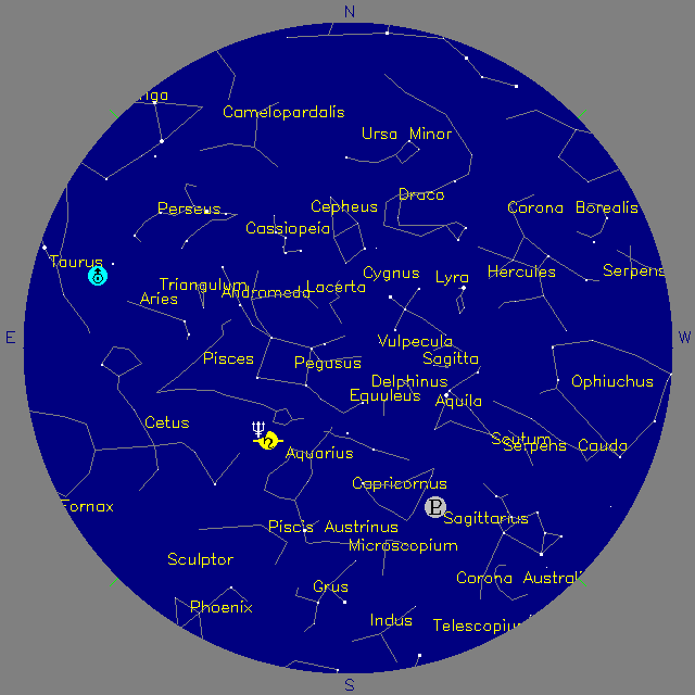 Sky Chart
