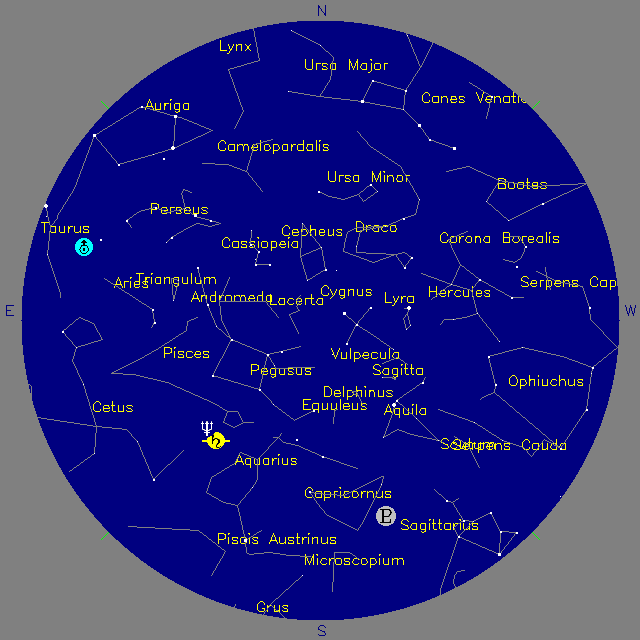 Sky Chart