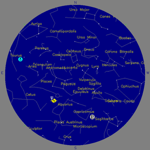 Sky Chart - click to enlarge