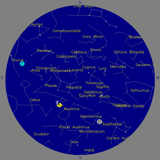 Sky Chart