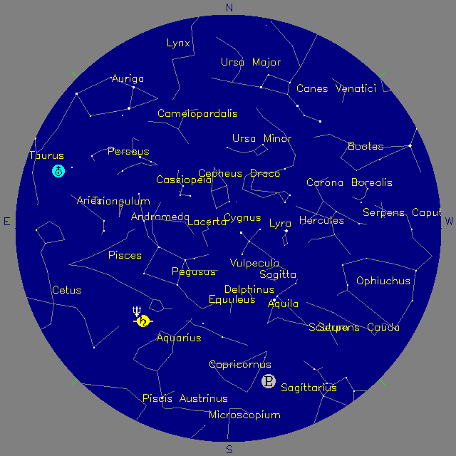 Sky Chart