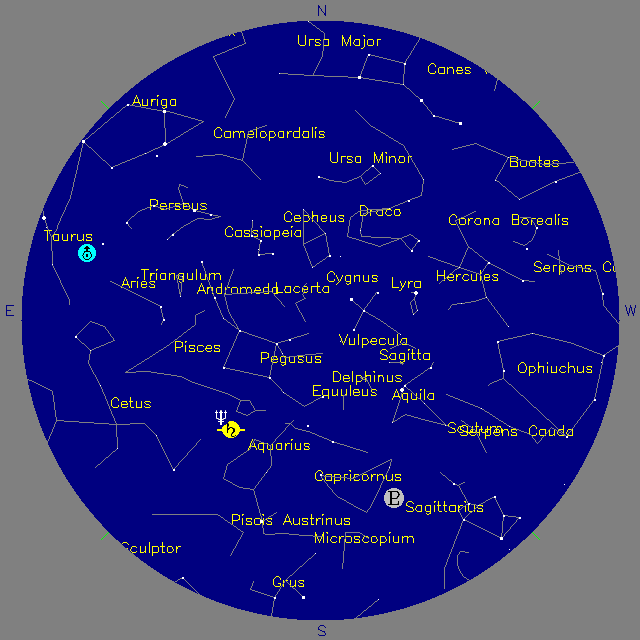 Sky Chart