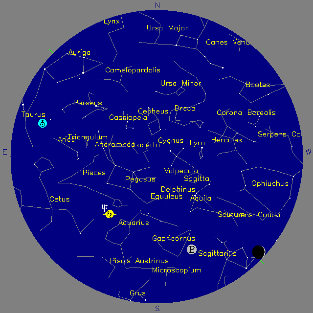 Sky Chart
