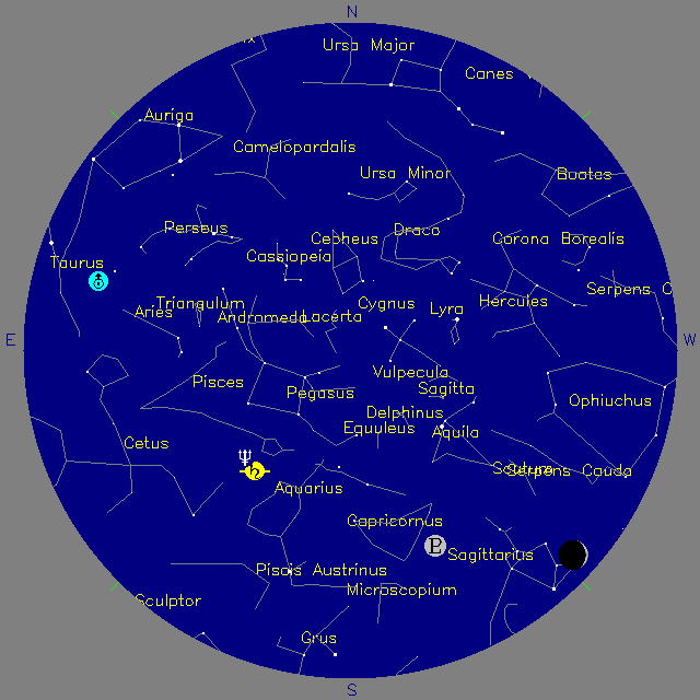 Sky Chart