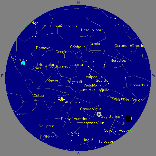 Sky Chart