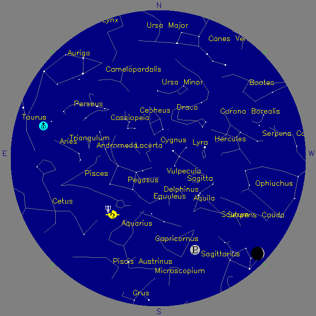 Sky Chart