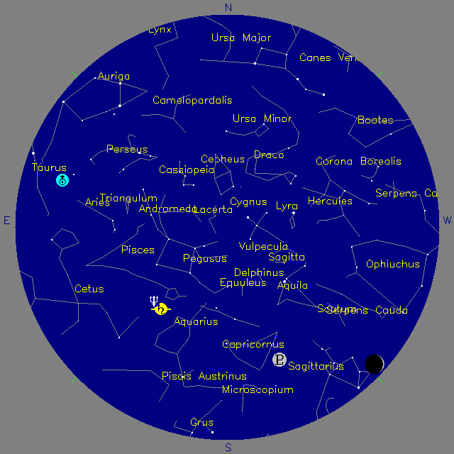 Sky Chart
