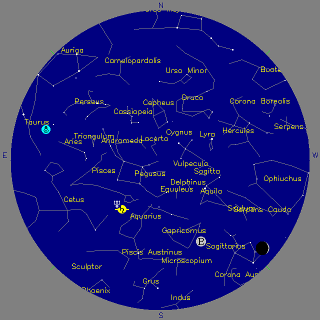Sky Chart