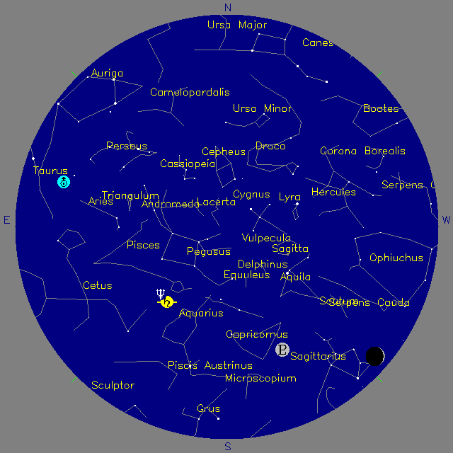 Sky Chart