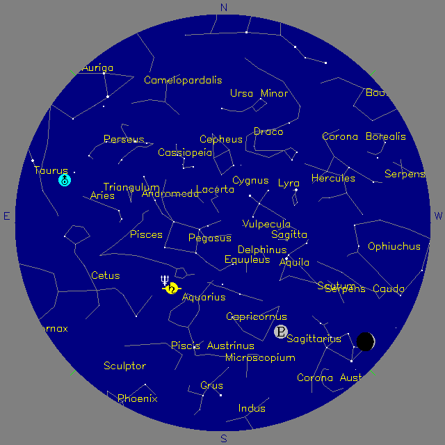 Sky Chart