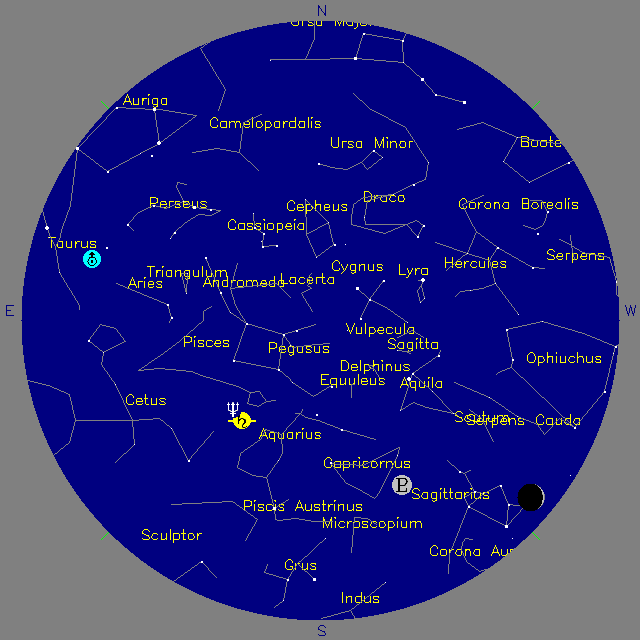 Sky Chart