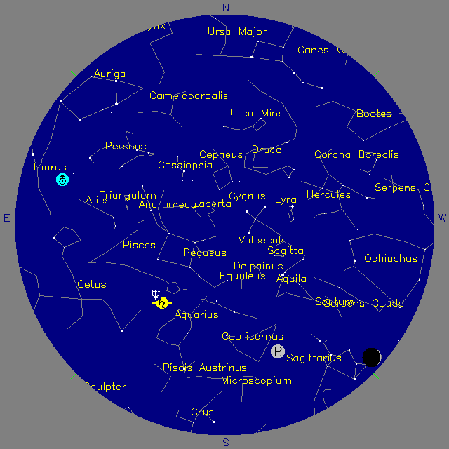 Sky Chart