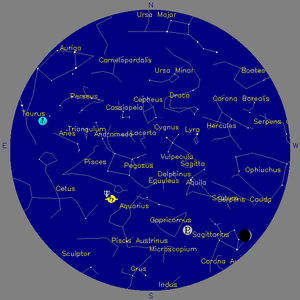 Sky Chart - click to enlarge