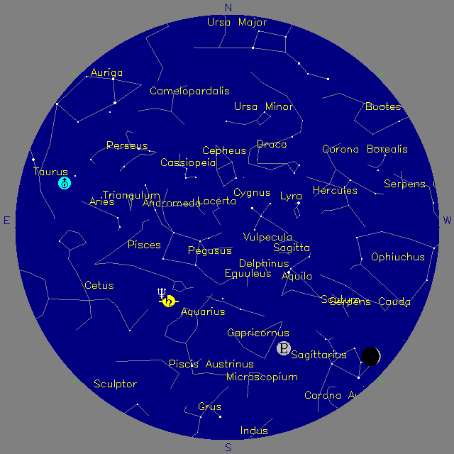 Sky Chart