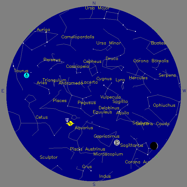 Sky Chart