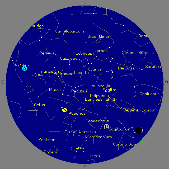 Sky Chart