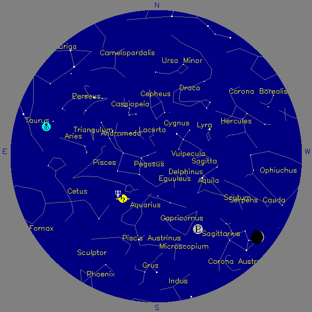 Sky Chart