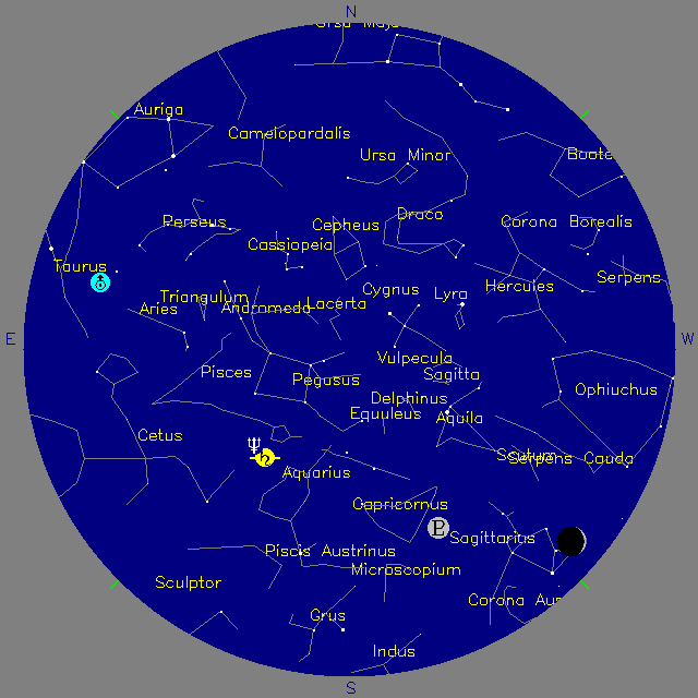 Sky Chart