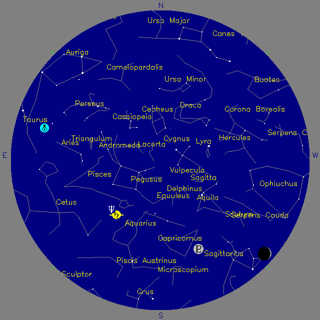 Sky Chart