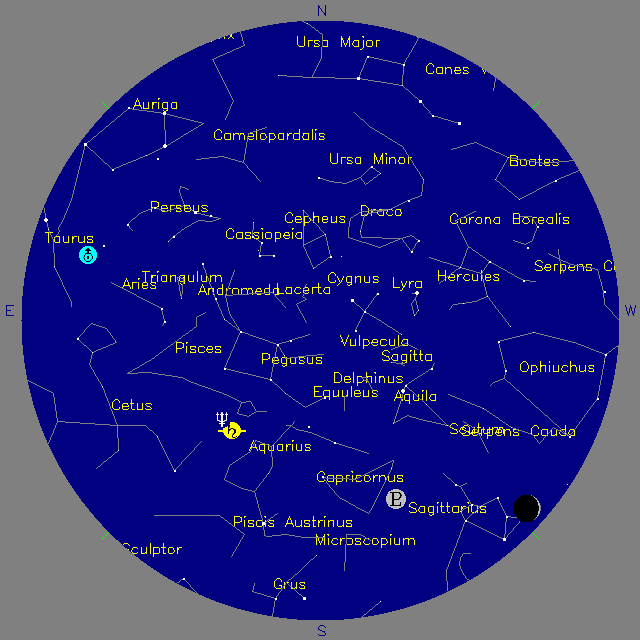 Sky Chart
