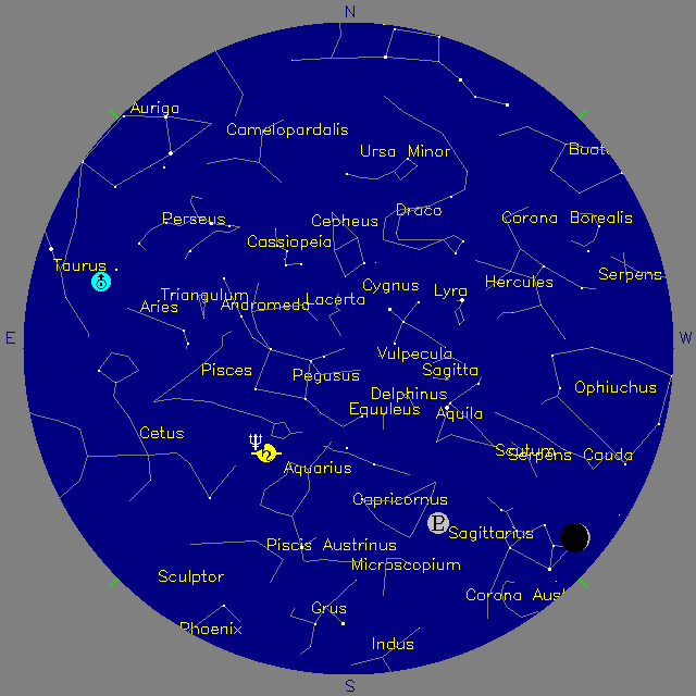 Sky Chart