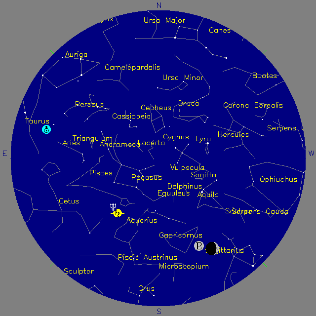 Sky Chart