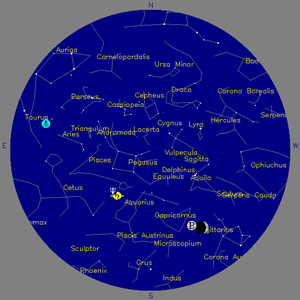 Sky Chart - click to enlarge