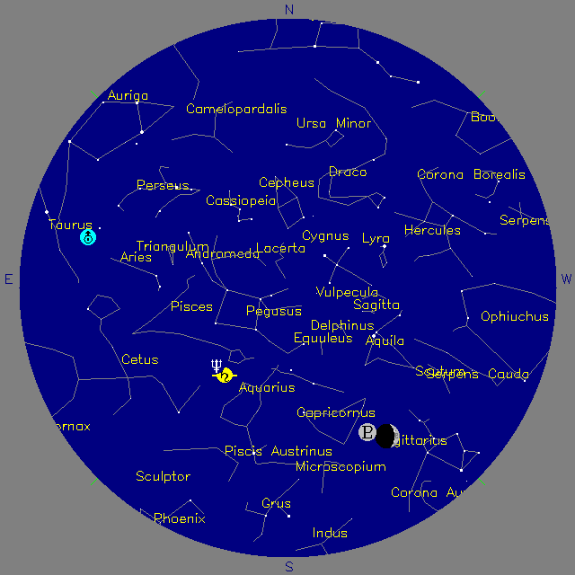 Sky Chart