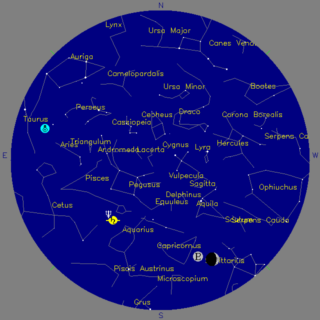 Sky Chart