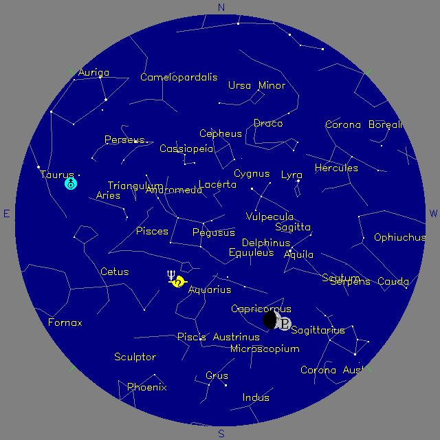 Sky Chart